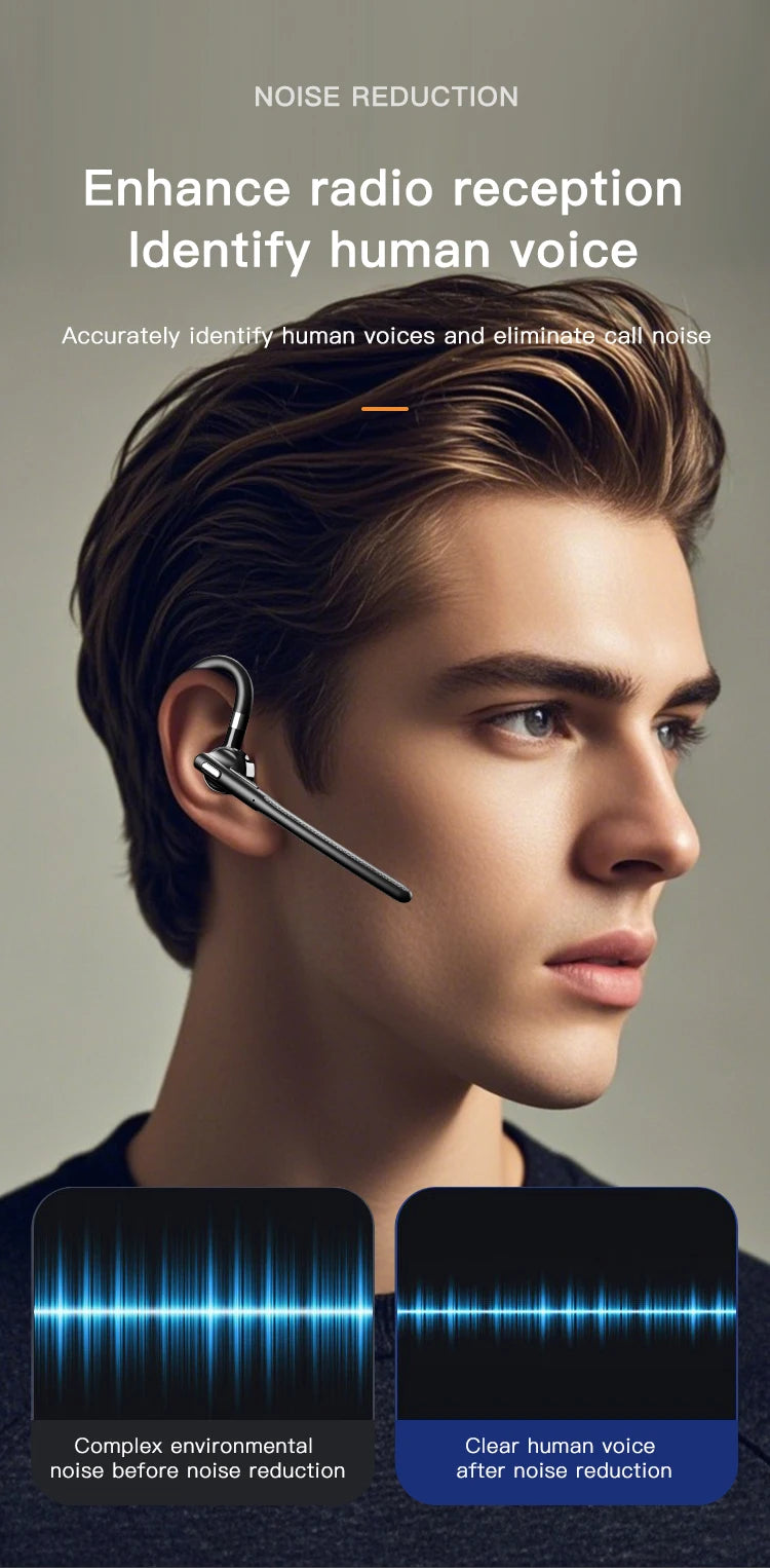 Single-Ear Bluetooth Headset – Hands-Free Business Earpiece with Mic