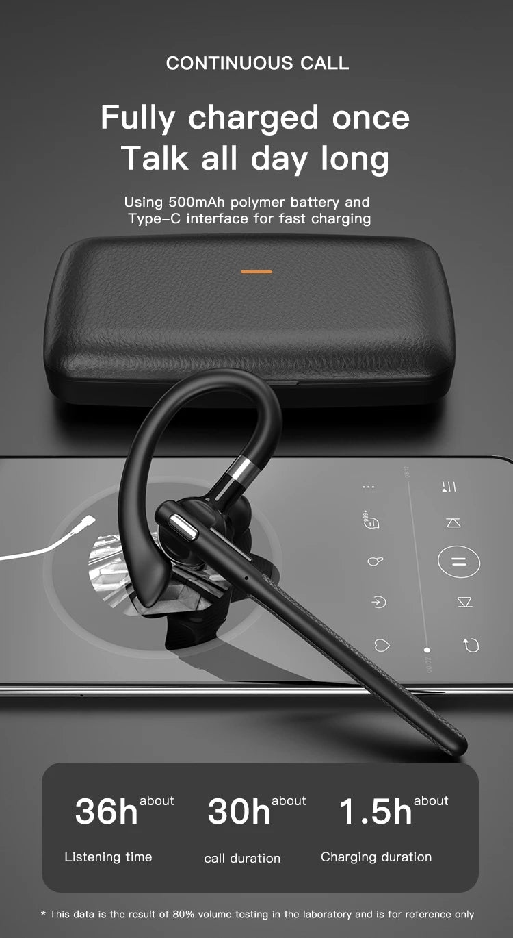 Single-Ear Bluetooth Headset – Hands-Free Business Earpiece with Mic