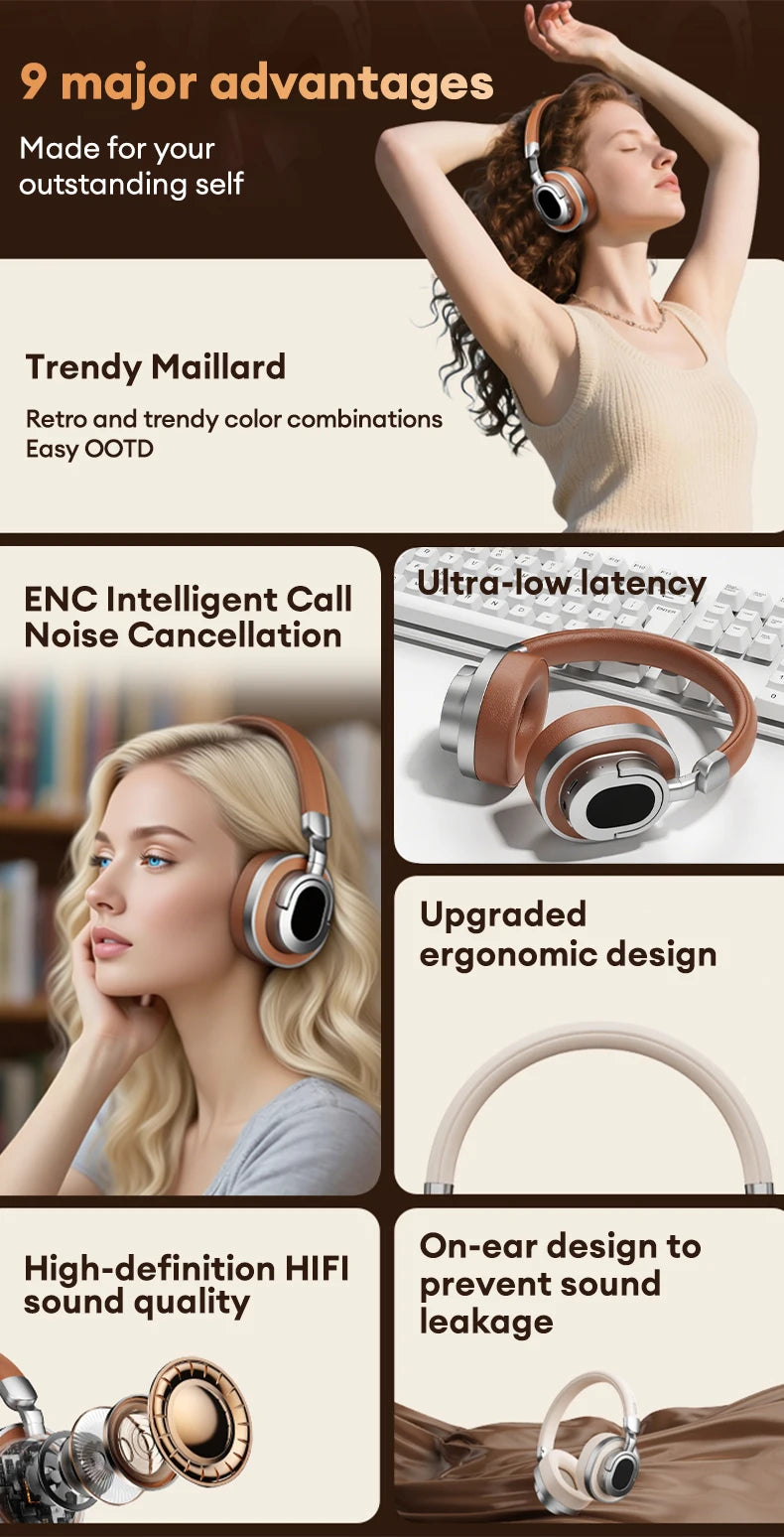 Lenovo LE602 Wireless Headphones – Bluetooth 6.0, 22-Hour Battery, Wired & Wireless