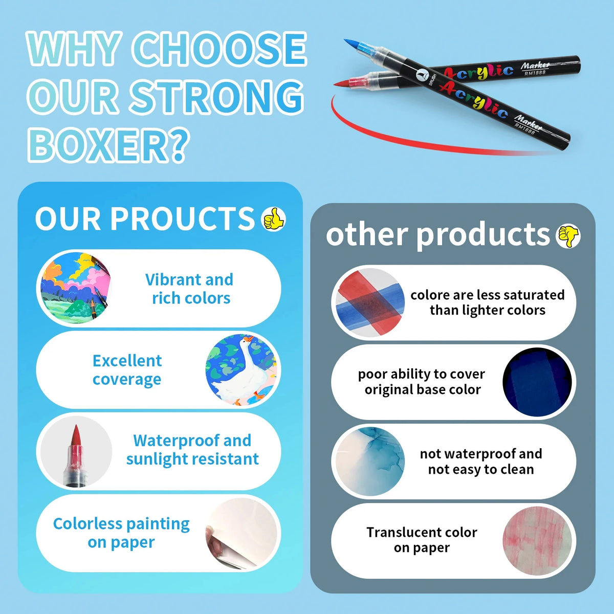 Acrylic Paint Markers – Brush-Tip Paint Pens, 12 to 60 Colours