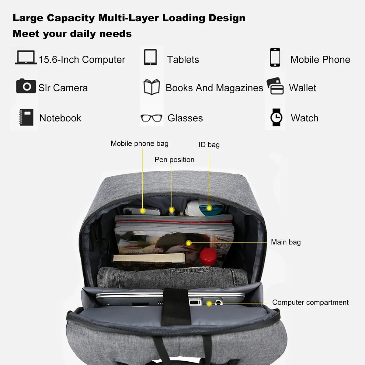 17" Laptop Backpack with USB Charging Port - Waterproof Travel Bag for Men & Women