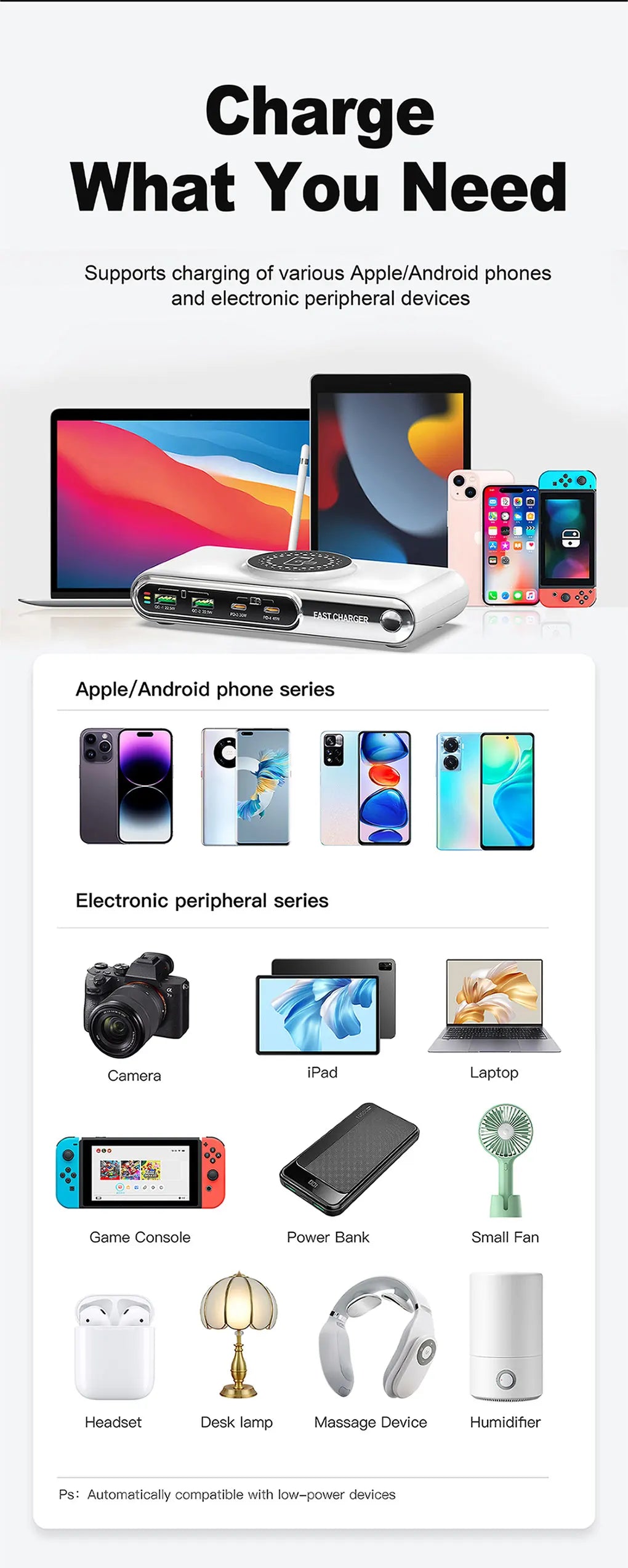 72W 4-Port USB-C PD & QC Fast Charger