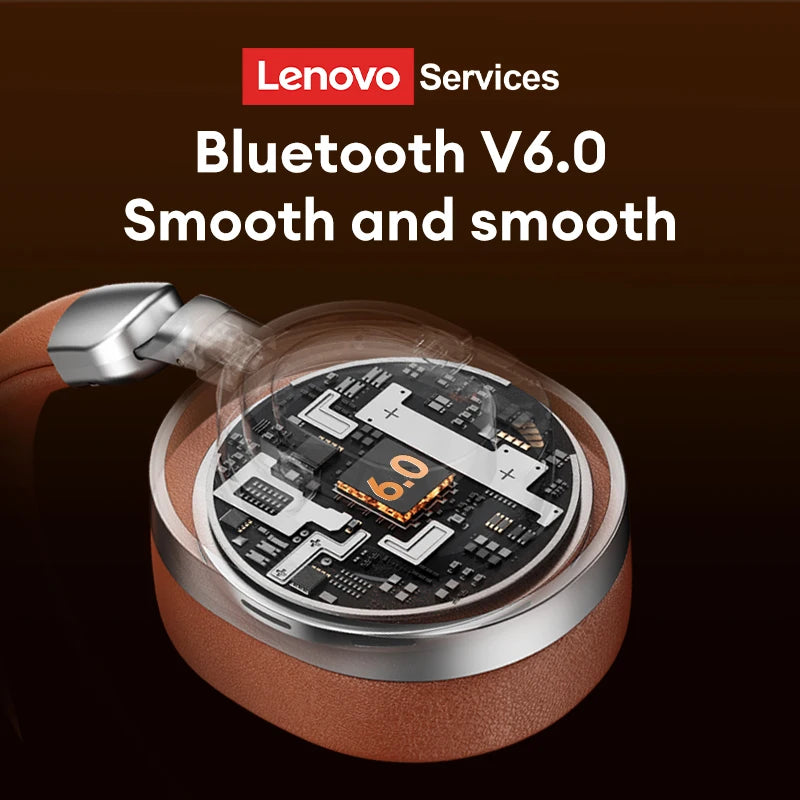 Lenovo LE602 Wireless Headphones – Bluetooth 6.0, 22-Hour Battery, Wired & Wireless