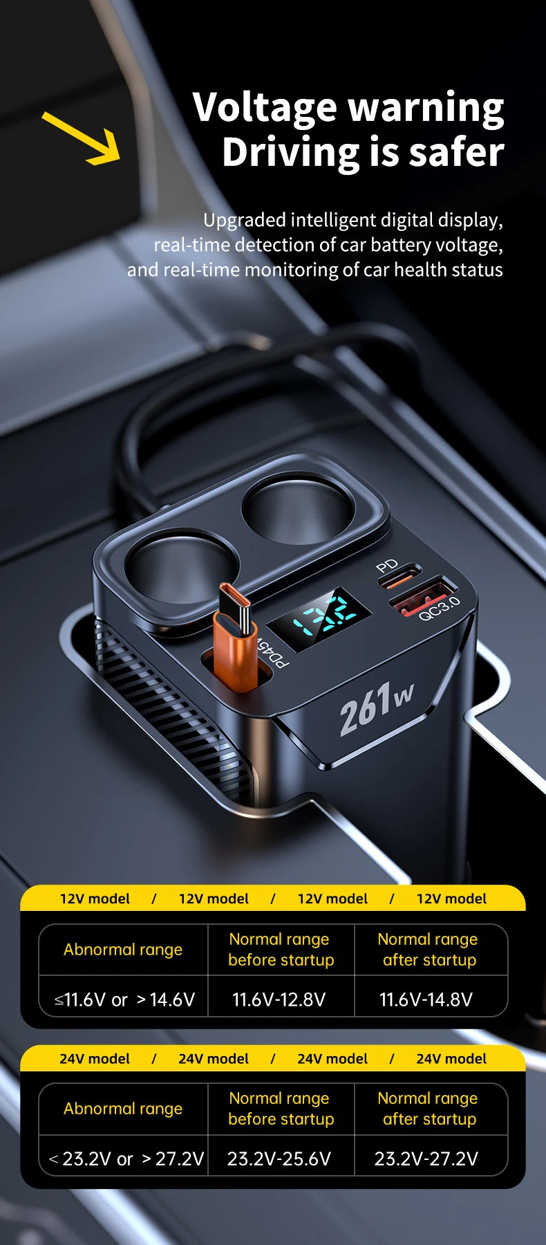 7-in-1 Cup-Holder Car Charger Adapter