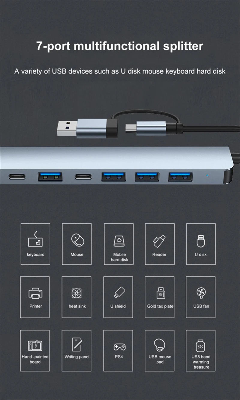 HUB USB C 3.0 Type C Splitter Multi 4K HDMI Monitor RJ45 Ethernet PD Power Adapter Docking Station  Laptop Splitter For Macbook