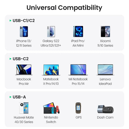 Cargador de coche UGREEN USB-C de 130 W y 3 puertos