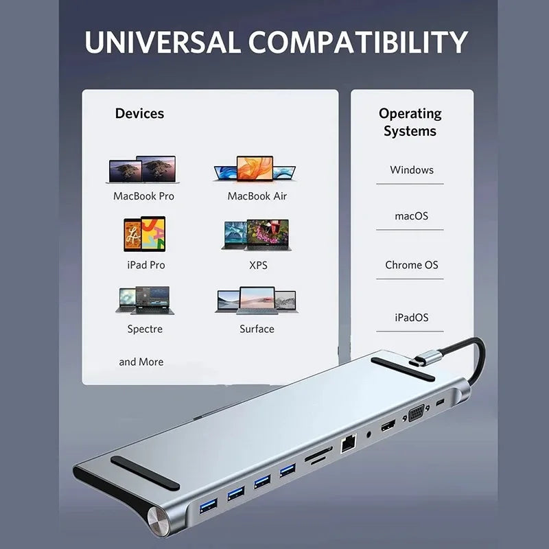 HUB USB C 3.0 Type C Splitter Multi 4K HDMI Monitor RJ45 Ethernet PD Power Adapter Docking Station  Laptop Splitter For Macbook