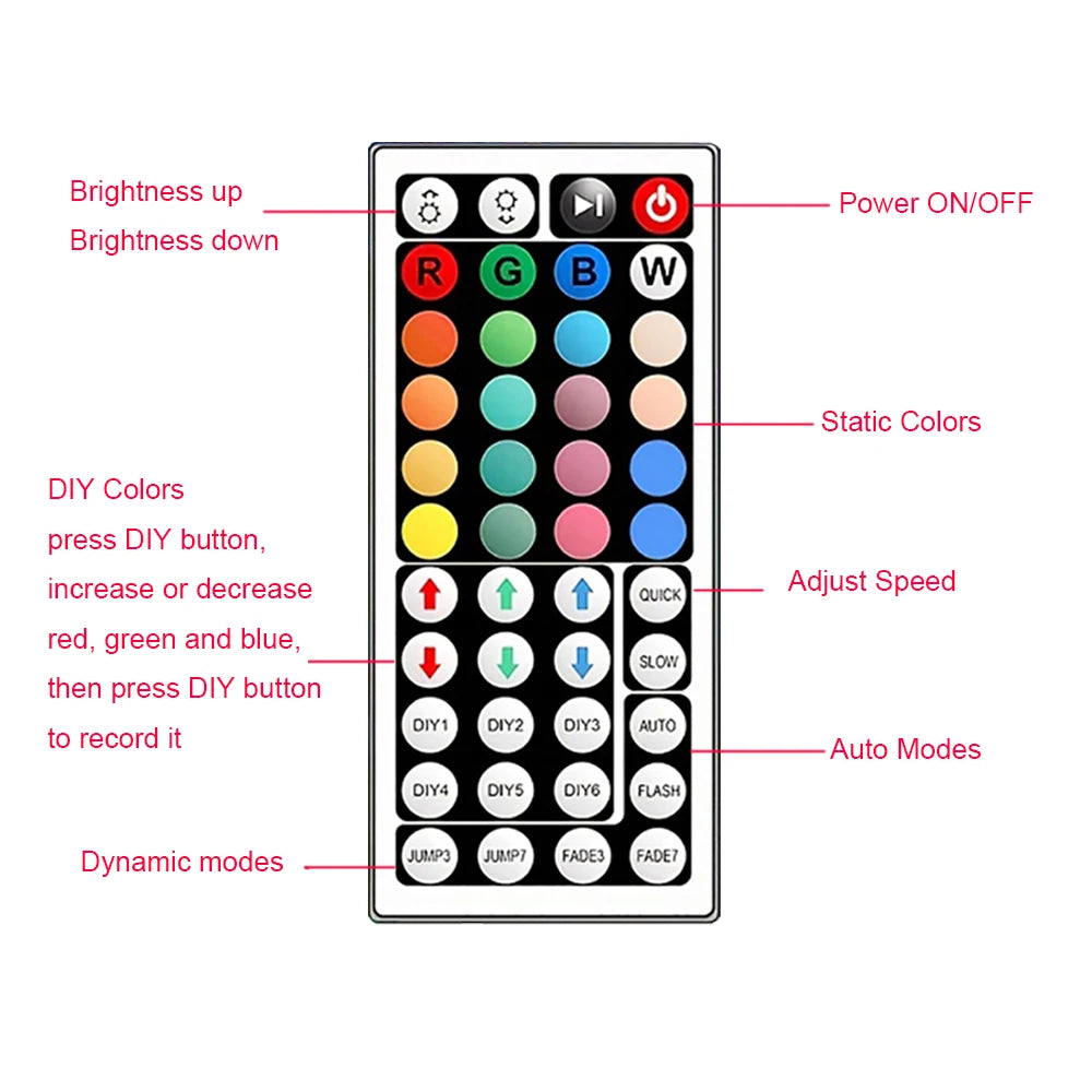 RGB LED Strip Lights with App & Remote Control – Flexible Room Bedroom Decoration Tape