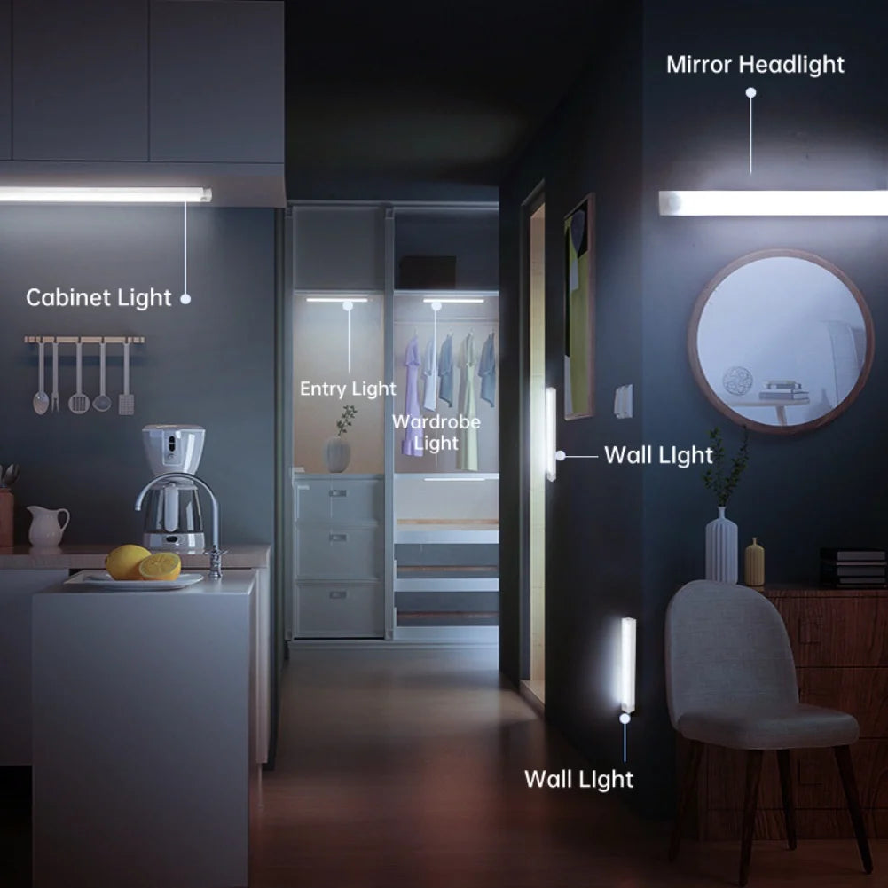 Rechargeable Motion Sensor LED Light Bar – Wireless Under Cabinet & Closet Light