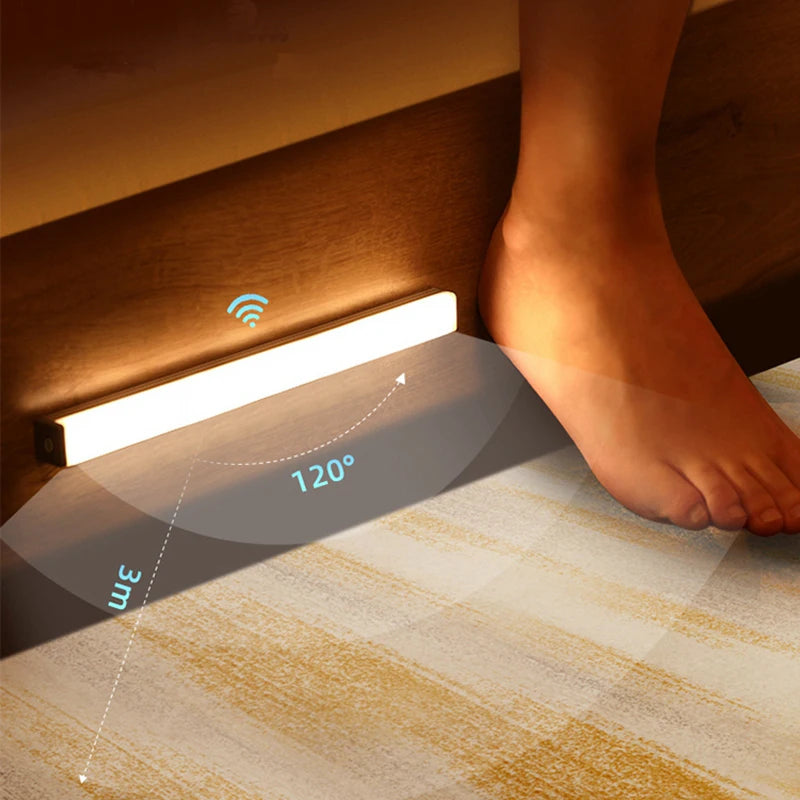 Rechargeable Motion Sensor LED Light Bar – Wireless Under Cabinet & Closet Light