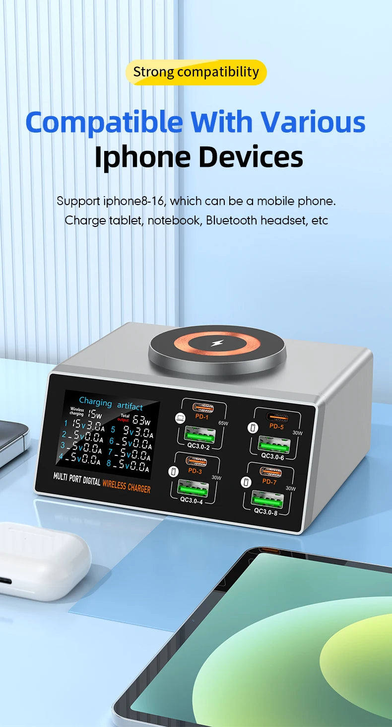 140W 8-Port USB-C PD & QC Fast Charger
