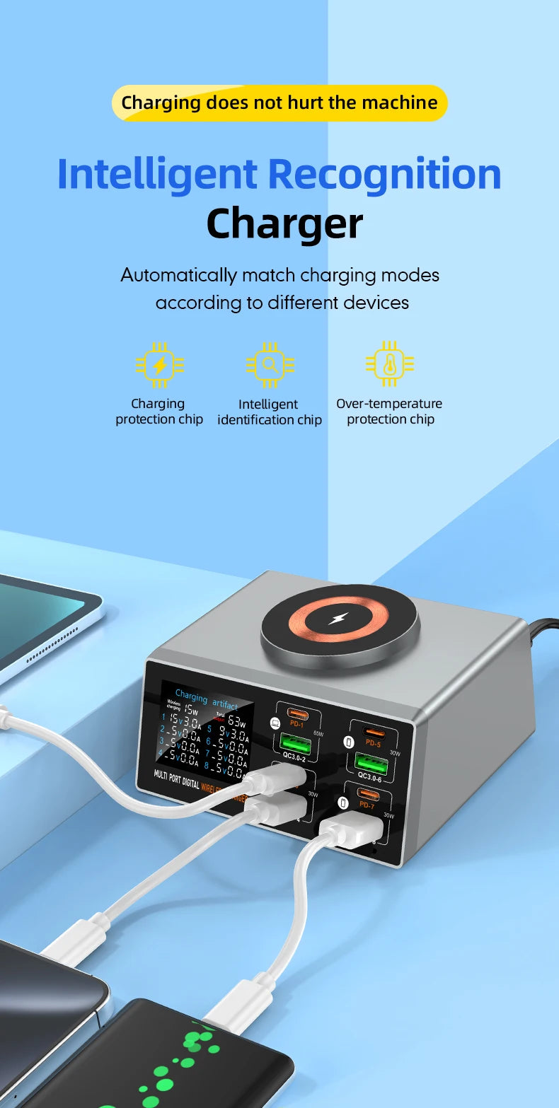 140W 8-Port USB-C PD & QC Fast Charger