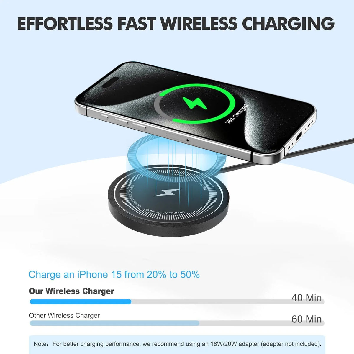 MagSafe-Style Magnetic Wireless Charger for iPhone & AirPods