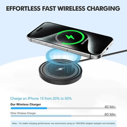 Kabelloses MagSafe-kompatibles Magnetladegerät für iPhone & AirPods