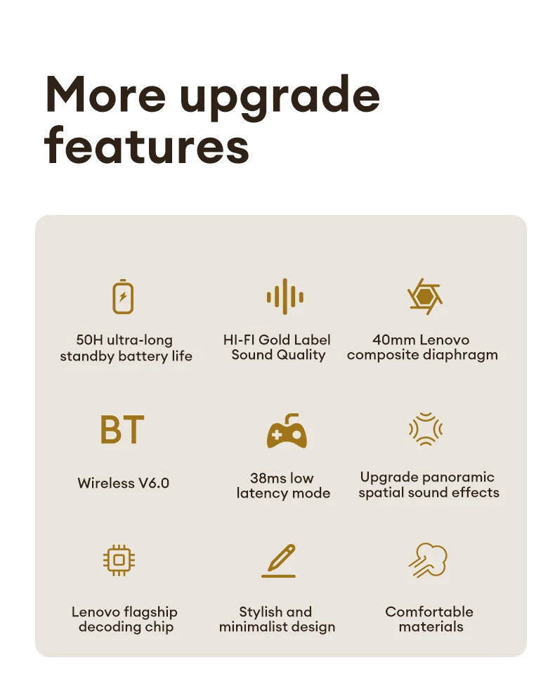 Lenovo LS105 Foldable Wireless Headphones – Bluetooth 6.0, 30-Hour Playtime, Built-In Mic