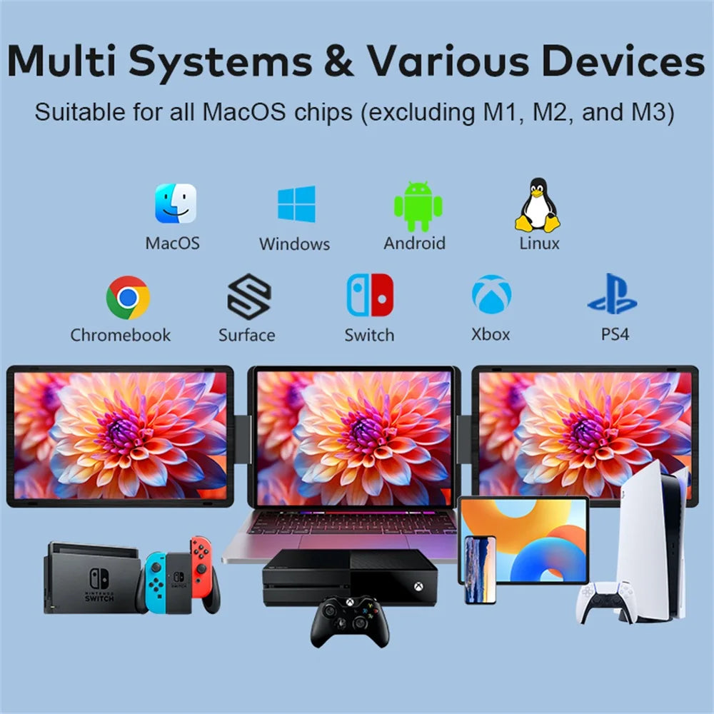 Rospider 16" 2.5K Portable Tri-Screen Monitor – Detachable Triple Screen Extender for Laptops, QHD IPS Display