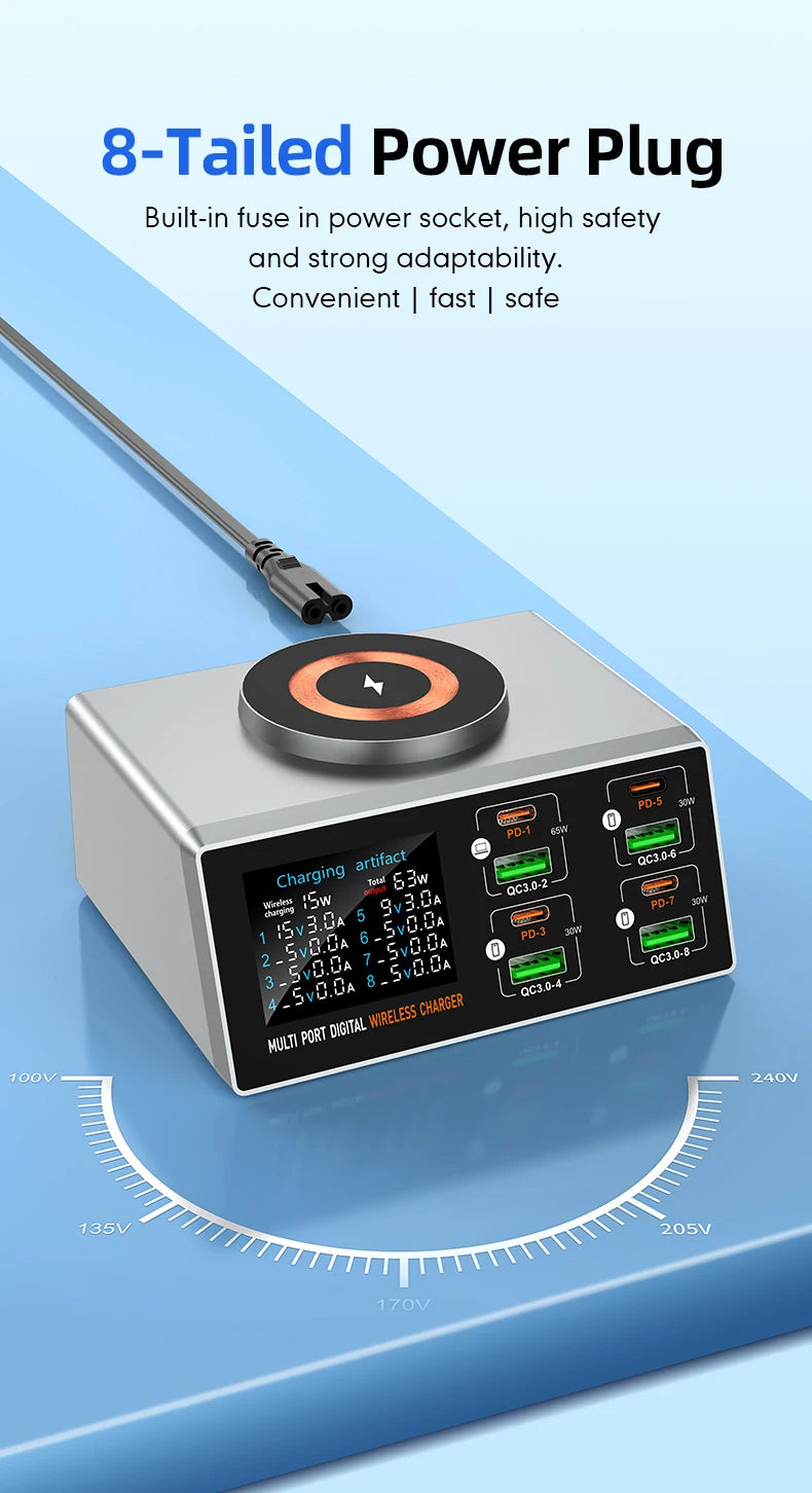 140W 8-Port USB-C PD & QC Fast Charger