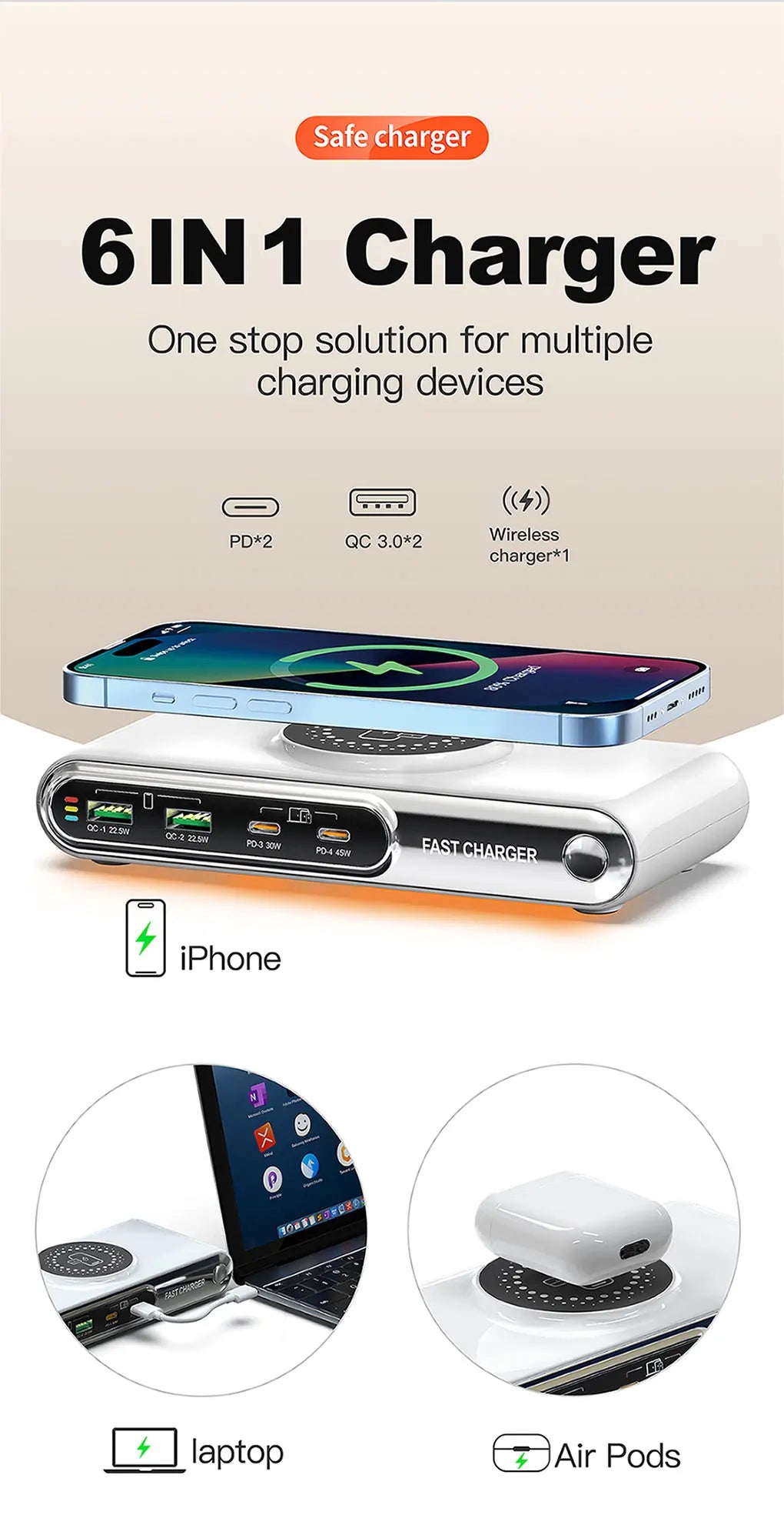 72W 4-Port USB-C PD & QC Fast Charger