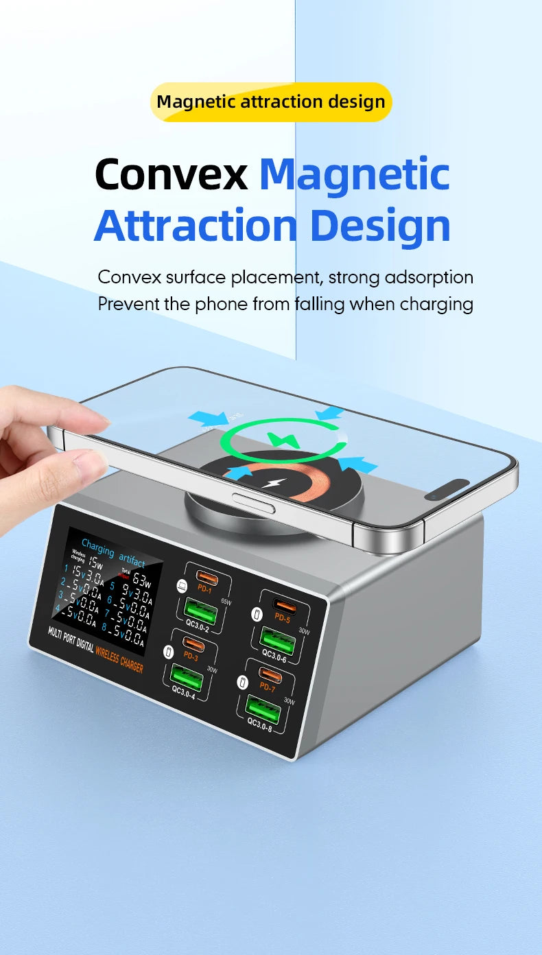 140W 8-Port USB-C PD & QC Fast Charger