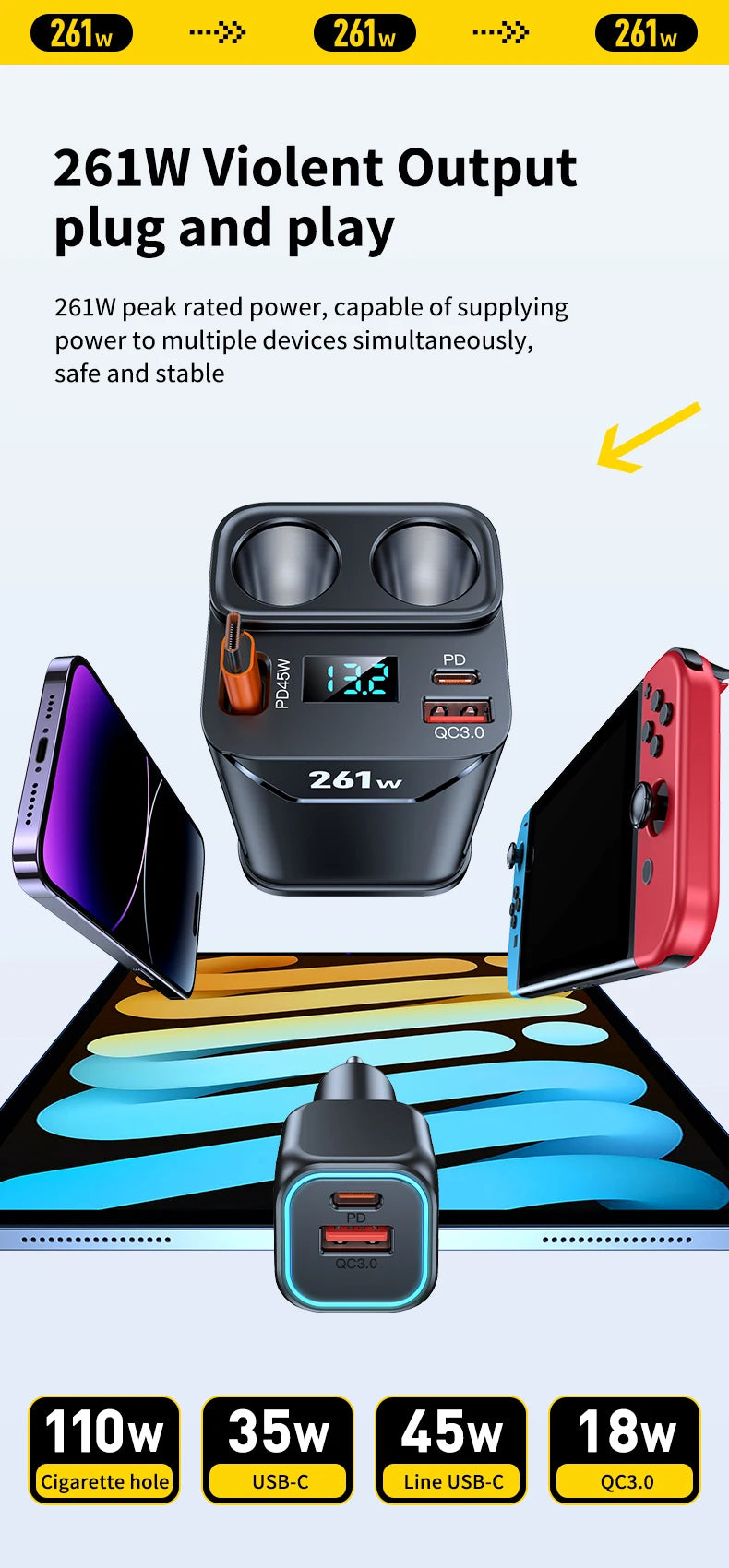 7-in-1 Cup-Holder Car Charger Adapter