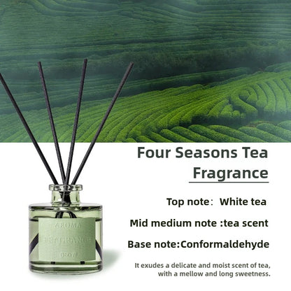 Reed Diffuser Set – 50 ml Home Fragrance with Reed Sticks
