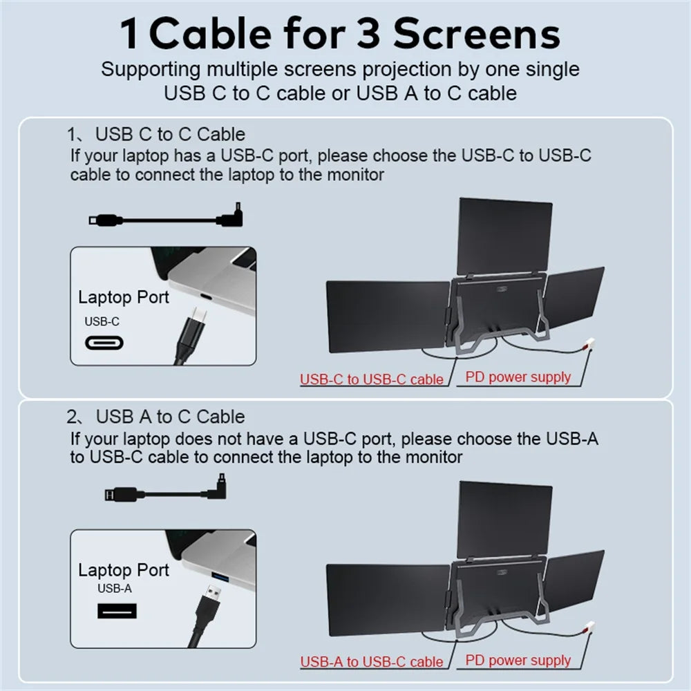 Rospider Portable Triple Screen Extender for Laptops – 14" to 18.5", FHD IPS, Foldable, Compatible with MacBook & Windows