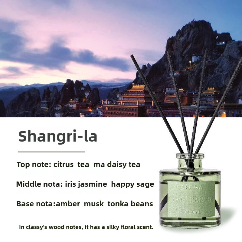 Reed Diffuser Set – 50 ml Home Fragrance with Reed Sticks