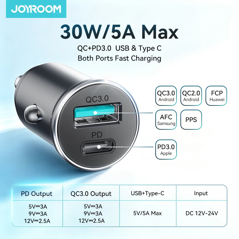 JOYROOM 30W Mini Dual-Port Car Charger