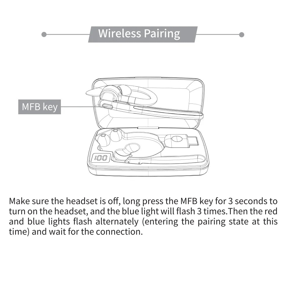 Single-Ear Bluetooth Headset – Hands-Free Business Earpiece with Mic