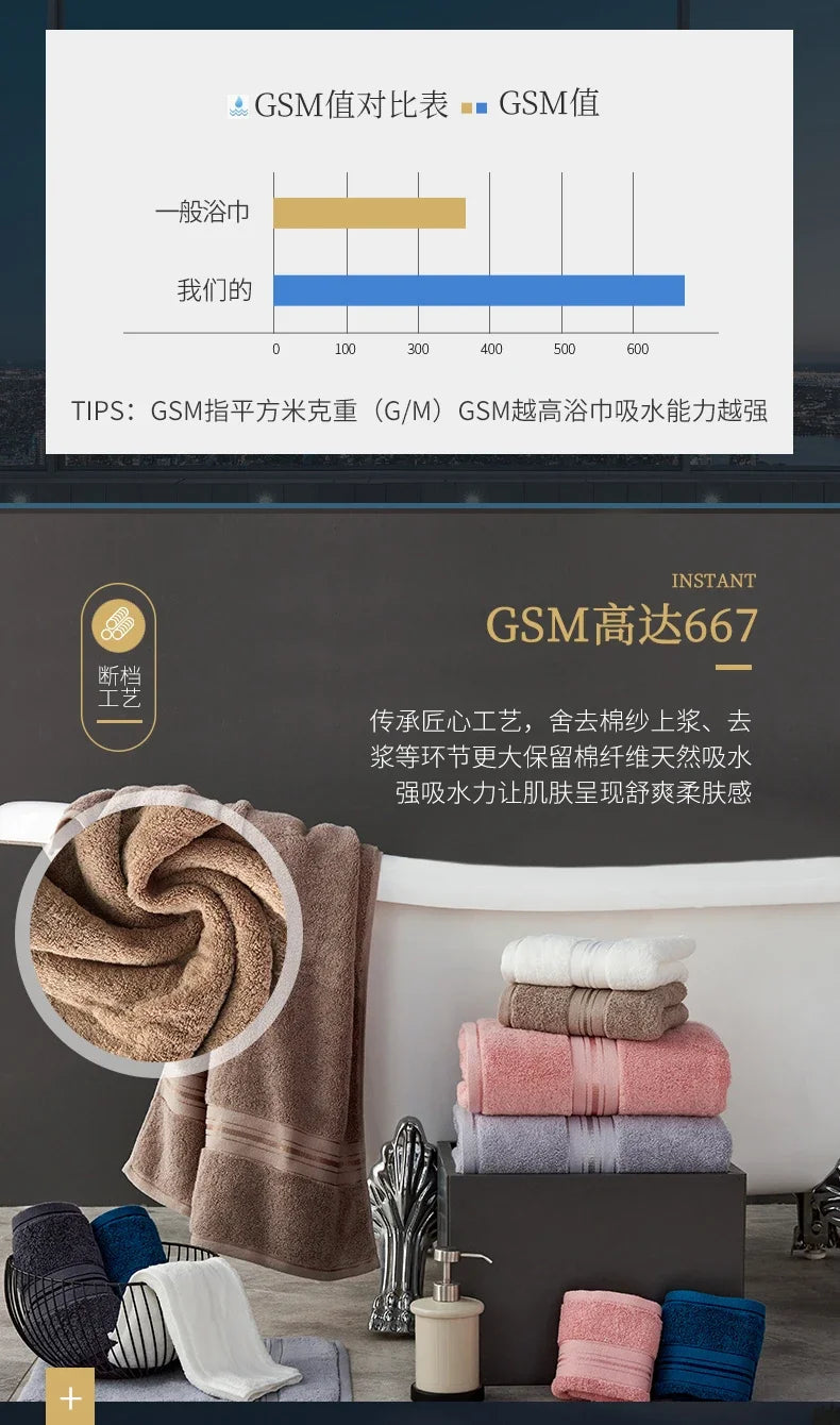3-Piece Cotton Towel Set – Bath, Hand & Face Towel, 1 kg