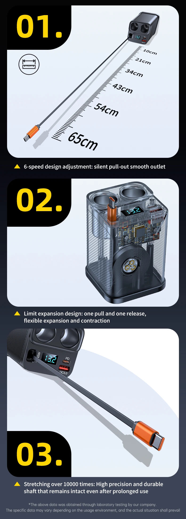7-in-1 Cup-Holder Car Charger Adapter