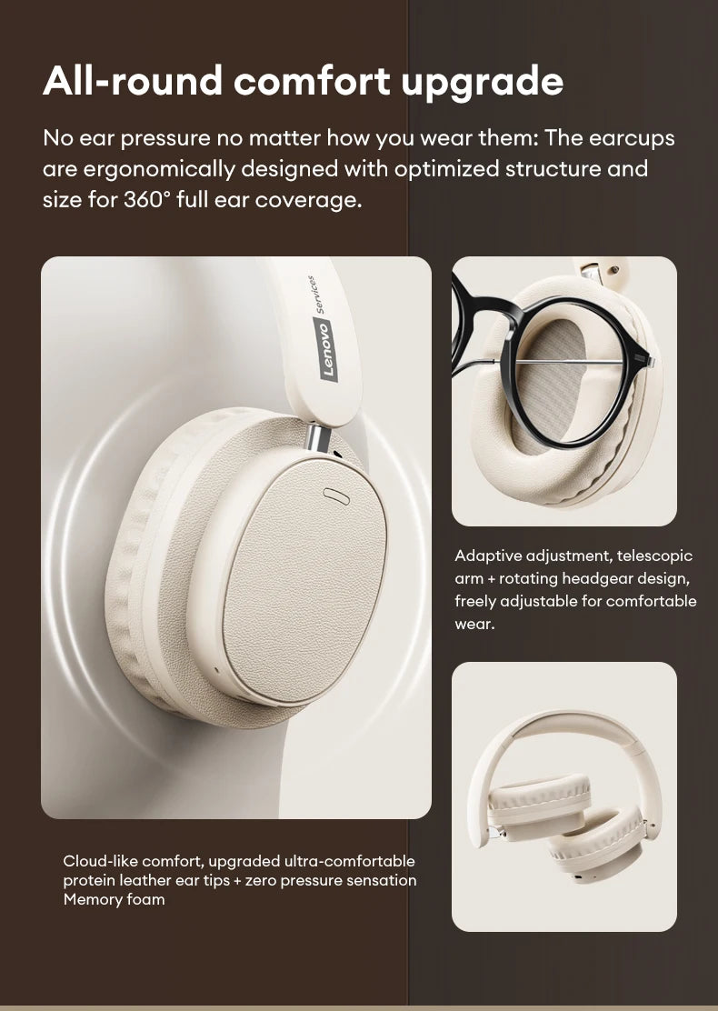 Lenovo LS105 Foldable Wireless Headphones – Bluetooth 6.0, 30-Hour Playtime, Built-In Mic
