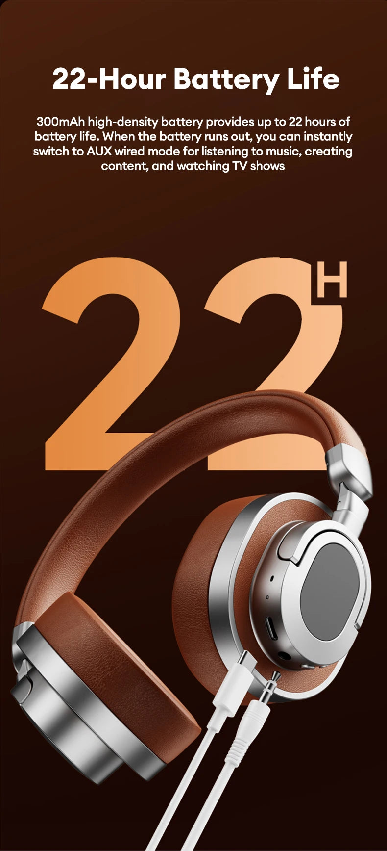 Lenovo LE602 Wireless Headphones – Bluetooth 6.0, 22-Hour Battery, Wired & Wireless
