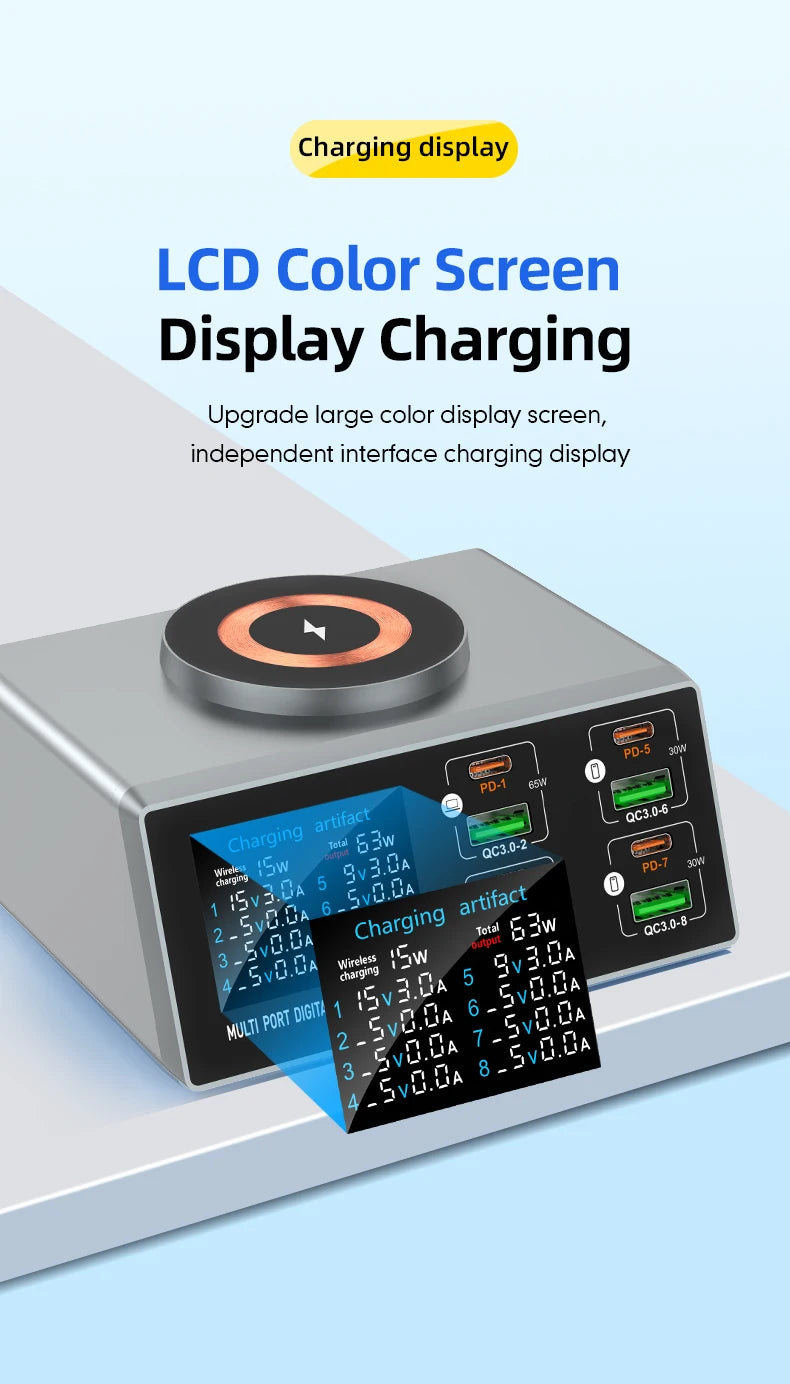 140W 8-Port USB-C PD & QC Fast Charger