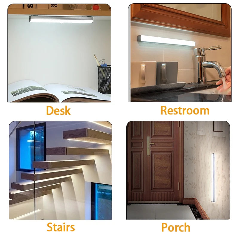 Rechargeable Motion Sensor LED Light Bar – Wireless Under Cabinet & Closet Light