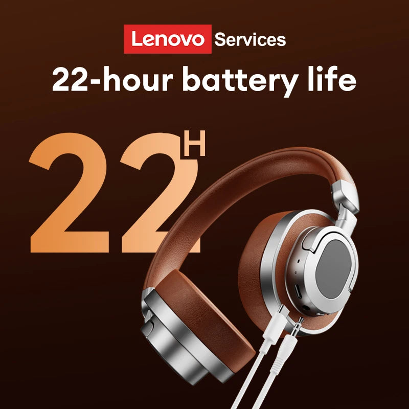 Lenovo LE602 Wireless Headphones – Bluetooth 6.0, 22-Hour Battery, Wired & Wireless