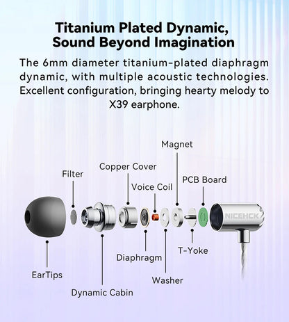 NICEHCK X39 In-Ear-Monitore | HiFi-Aluminium-IEM-Ohrhörer