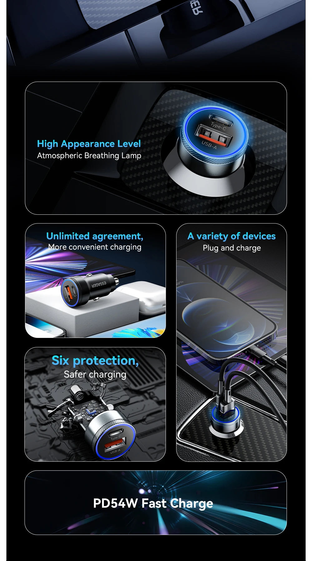 Essager 54W USB-C & USB-A Car Charger