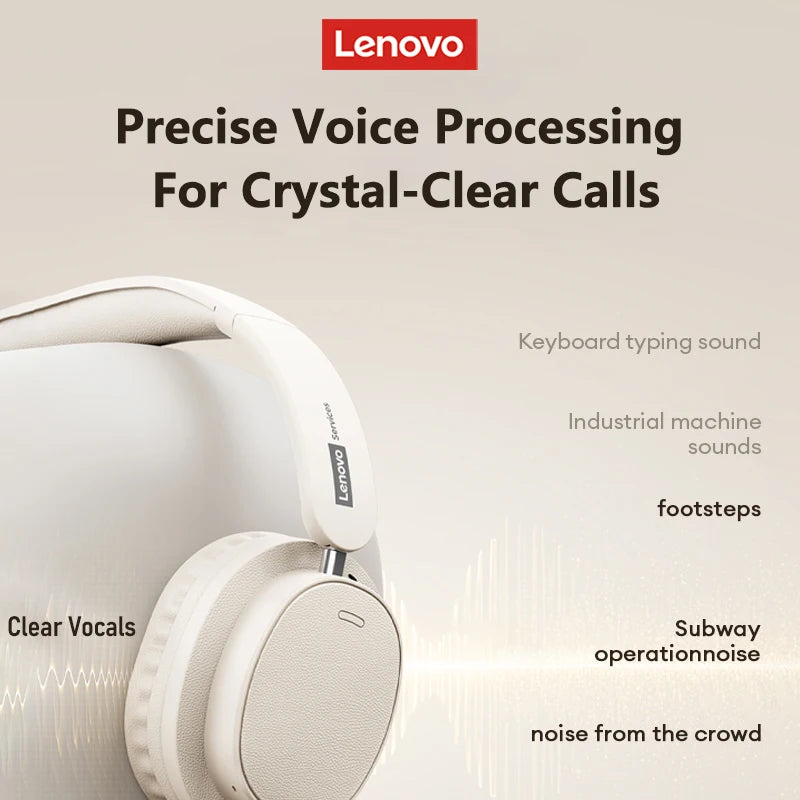Lenovo LS105 Foldable Wireless Headphones – Bluetooth 6.0, 30-Hour Playtime, Built-In Mic