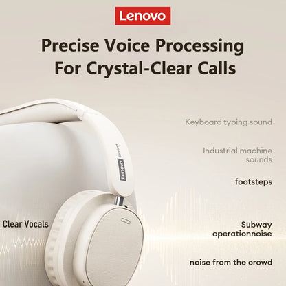 Auriculares inalámbricos plegables Lenovo LS105 – Bluetooth 6.0, 30 horas de reproducción, micrófono integrado