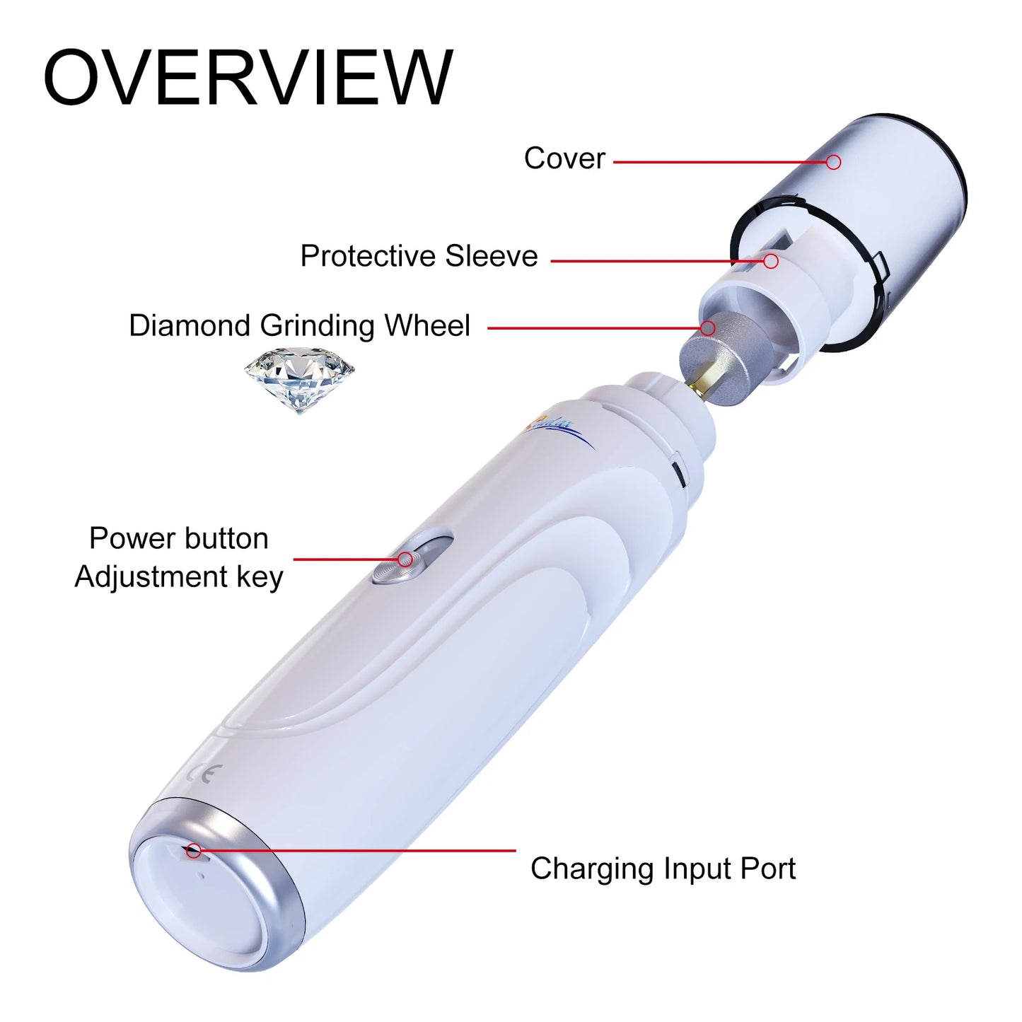 Dog Nail Grinder USB Rechargeable Electric Pet Claw Trimmer – Painless, Low Noise, 2-Speed