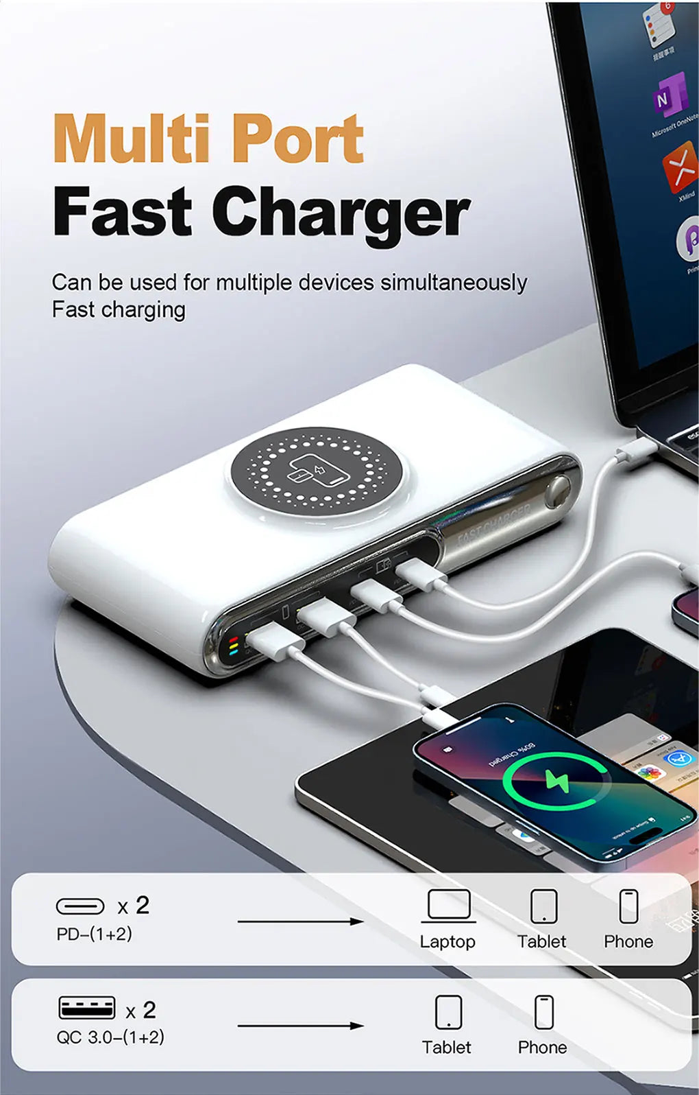 72W 4-Port USB-C PD & QC Fast Charger
