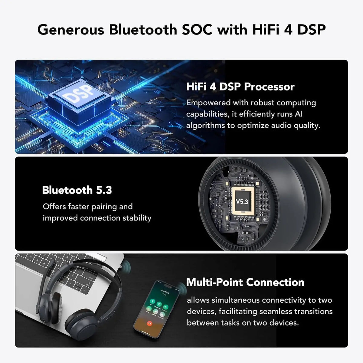 Nuroum HP31DU Wireless Office Headset – Bluetooth 5.3, Noise-Cancelling Mic & USB Dongle