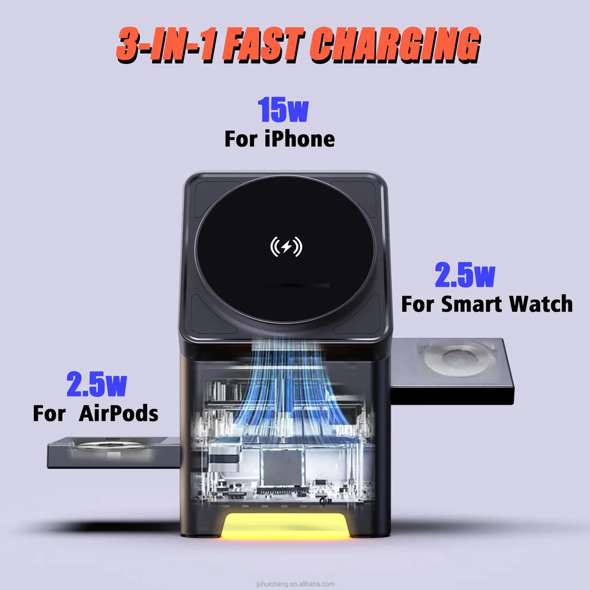 3-in-1 Magnetic Wireless Charging Station for iPhone, Watch & Earbuds