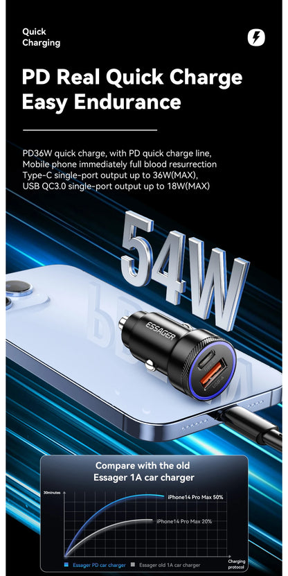 Essager 54W USB-C & USB-A Kfz-Ladegerät