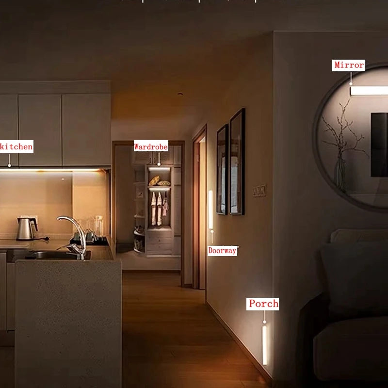 Rechargeable Motion Sensor LED Light Bar – Wireless Under Cabinet & Closet Light