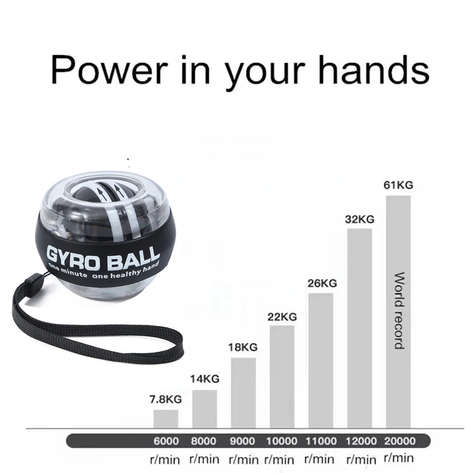 Wrist Power Wrist Hand Ball Auto-Start Grip Ball Strengthener Gyroscopic Arm Gyro Hand Ball Home Fitness Forearm Exerciser