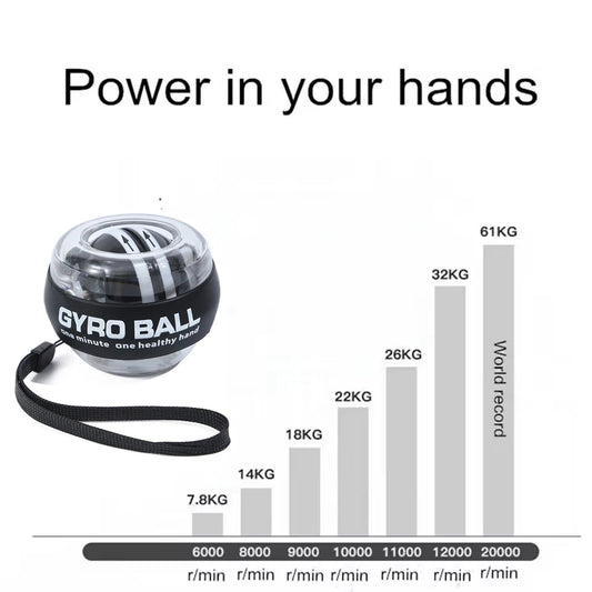 Wrist Power Wrist Hand Ball Auto-Start Grip Ball Strengthener Gyroscopic Arm Gyro Hand Ball Home Fitness Forearm Exerciser