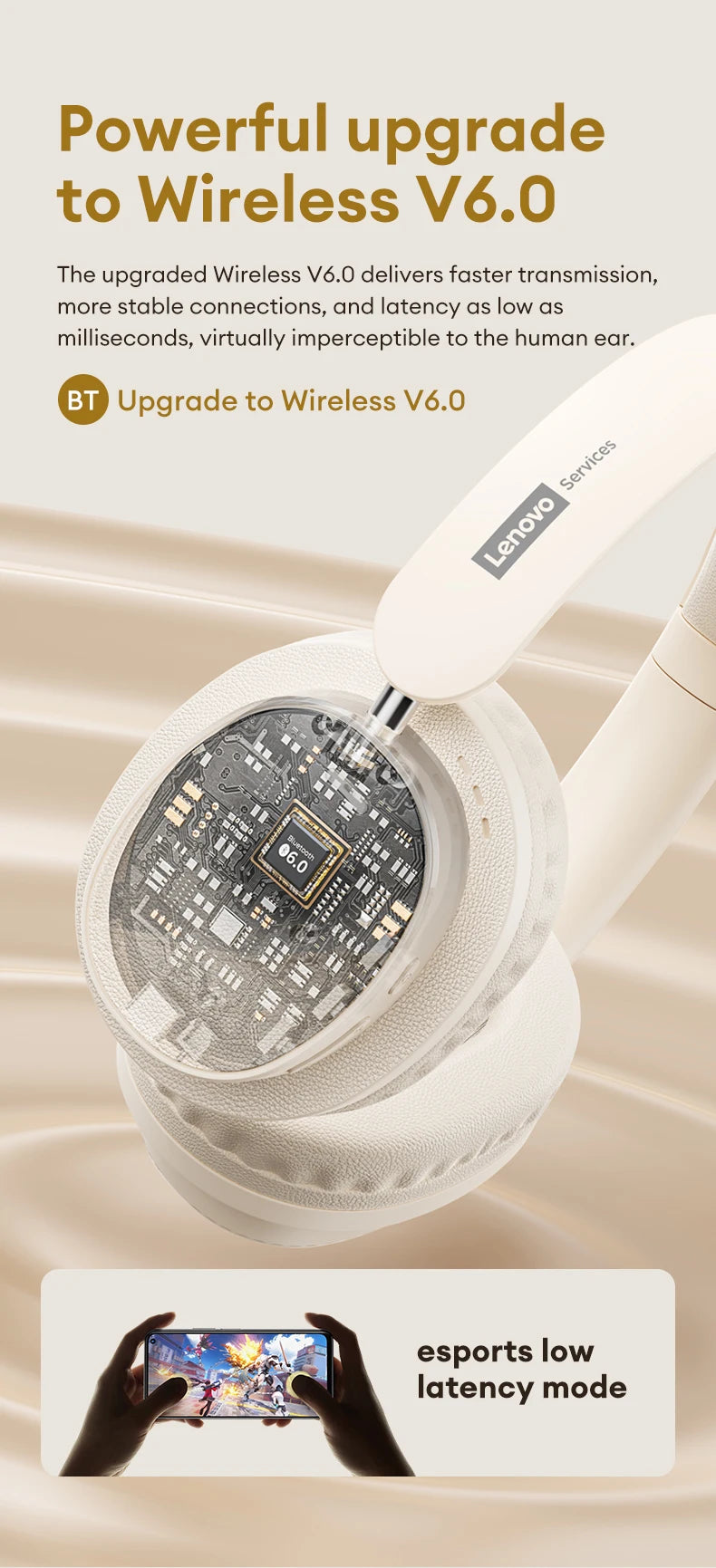 Lenovo LS105 Foldable Wireless Headphones – Bluetooth 6.0, 30-Hour Playtime, Built-In Mic