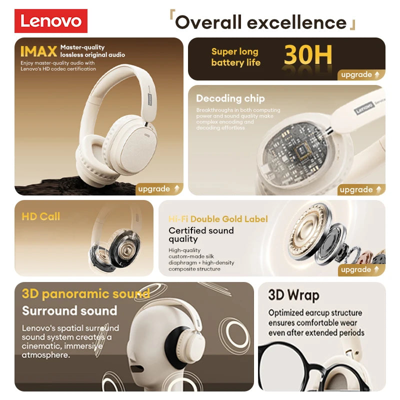 Lenovo LS105 Foldable Wireless Headphones – Bluetooth 6.0, 30-Hour Playtime, Built-In Mic